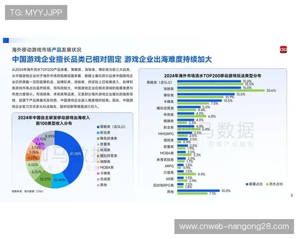 法甲转播权竞争白热化：全球市场拓展与收入增长分析
